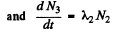 Irodov Solutions: Radioactivity- 2 | I. E. Irodov Solutions for Physics Class 11 & Class 12 - JEE