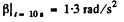 Irodov Solutions: Kinematics - 3 | I. E. Irodov Solutions for Physics Class 11 & Class 12 - JEE