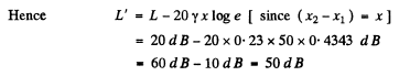 Irodov Solutions: Elastic Waves. Acoustics- 2 | I. E. Irodov Solutions for Physics Class 11 & Class 12 - JEE