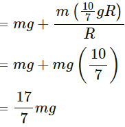 HC Verma Questions and Solutions: Chapter 10: Rotational Mechanics- 2 | HC Verma Solutions - JEE