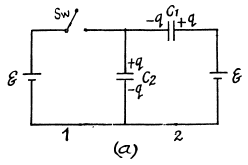 Irodov Solutions: Electric Capacitance Energy of an Electric Field | I. E. Irodov Solutions for Physics Class 11 & Class 12 - JEE