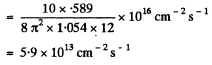 Irodov Solutions: Thermal Radiation. Quantum Nature of Light- 1 | I. E. Irodov Solutions for Physics Class 11 & Class 12 - JEE