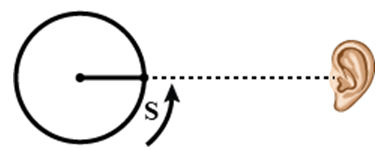 HC Verma Questions and Solutions: Chapter 16: Sound Waves- 2 | HC Verma Solutions - JEE