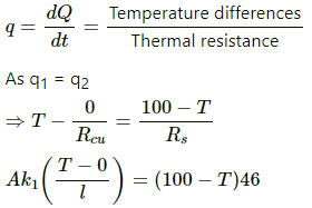 HC Verma Questions and Solutions: Chapter 28: Heat Transfer- 2 | HC Verma Solutions - JEE