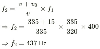 HC Verma Questions and Solutions: Chapter 16: Sound Waves- 2 | HC Verma Solutions - JEE
