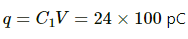 HC Verma Questions and Solutions: Chapter 31: Capacitors- 2 | HC Verma Solutions - JEE
