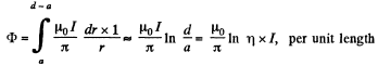 Irodov Solutions: Electromagnetic Induction: Maxwell’s Equations | I. E. Irodov Solutions for Physics Class 11 & Class 12 - JEE