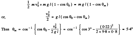 Irodov Solutions: Mechanical Oscillations- 3 | I. E. Irodov Solutions for Physics Class 11 & Class 12 - JEE