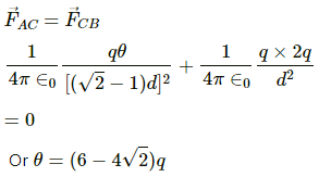 HC Verma Questions and Solutions: Chapter 29: Electric Field & Potential- 2 | HC Verma Solutions - JEE