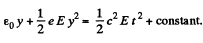 Irodov Solutions: Motion of Charged Particles In Electric And Magnetic Fields- 1 | I. E. Irodov Solutions for Physics Class 11 & Class 12 - JEE