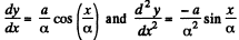 Irodov Solutions: The Fundamental Equation of Dynamics - 3 - JEE