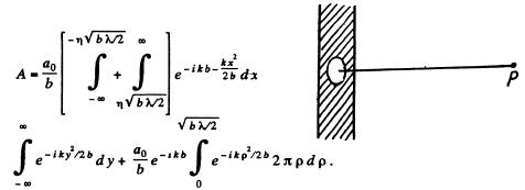 Irodov Solutions: Diffraction of Light- 1 | I. E. Irodov Solutions for Physics Class 11 & Class 12 - JEE