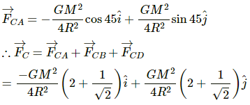 HC Verma Questions and Solutions: Chapter 11: Gravitation- 2 | HC Verma Solutions - JEE
