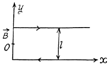 Irodov Solutions: Constant Magnetic Field Magnetics | I. E. Irodov Solutions for Physics Class 11 & Class 12 - JEE