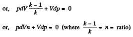 Irodov Solutions: The First Law of Thermodynamics, Heat Capacity | Physics Class 11 - NEET