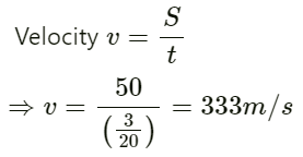 HC Verma Questions and Solutions: Chapter 16: Sound Waves- 2 | HC Verma Solutions - JEE