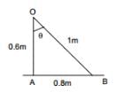 HC Verma Solutions: Photometry | HC Verma Solutions - JEE