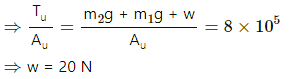 HC Verma Questions and Solutions: Chapter 14: Some Mechanical Properties of Matter- 2 | HC Verma Solutions - JEE