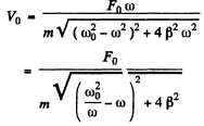 Irodov Solutions: Mechanical Oscillations- 7 | I. E. Irodov Solutions for Physics Class 11 & Class 12 - JEE