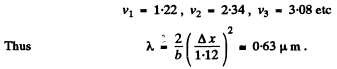 Irodov Solutions: Diffraction of Light- 1 | I. E. Irodov Solutions for Physics Class 11 & Class 12 - JEE