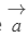 HC Verma Solutions: Chapter 2 - Physics & Mathematics | Physics Class 11 - NEET