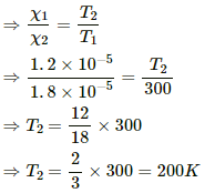 HC Verma Questions and Solutions: Chapter 37: Magnetic Properties of Matter- 2 | HC Verma Solutions - JEE