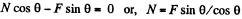 Irodov Solutions: The Fundamental Equation of Dynamics | Physics Class 11 - NEET