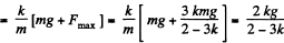 Irodov Solutions: Dynamics of A Solid Body- 2 | I. E. Irodov Solutions for Physics Class 11 & Class 12 - JEE
