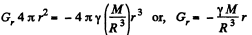 Irodov Solutions: Universal Gravitation | Physics Class 11 - NEET