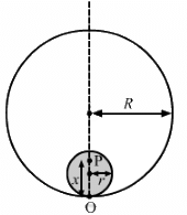 HC Verma Questions and Solutions: Chapter 11: Gravitation- 2 | HC Verma Solutions - JEE