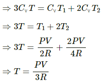 HC Verma Questions and Solutions: Chapter 26: Laws of Thermodynamics- 2 | HC Verma Solutions - JEE