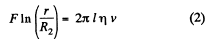 Irodov Solutions: Hydrodynamics | Physics Class 11 - NEET