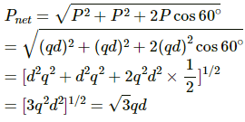 HC Verma Questions and Solutions: Chapter 29: Electric Field & Potential- 3 | HC Verma Solutions - JEE