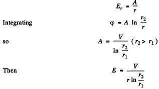 Irodov Solutions: Electromagnetic Waves. Radiation- 1 | I. E. Irodov Solutions for Physics Class 11 & Class 12 - JEE