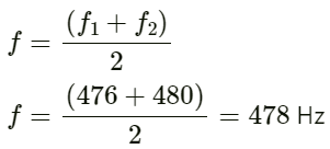 HC Verma Questions and Solutions: Chapter 16: Sound Waves- 2 | HC Verma Solutions - JEE