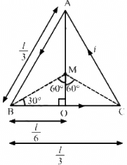 HC Verma Questions and Solutions: Chapter 35: Magnetic Field due to a Current- 3 | HC Verma Solutions - JEE