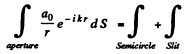 Irodov Solutions: Diffraction of Light- 1 | I. E. Irodov Solutions for Physics Class 11 & Class 12 - JEE