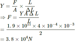 HC Verma Questions and Solutions: Chapter 14: Some Mechanical Properties of Matter- 2 | HC Verma Solutions - JEE