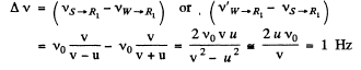 Irodov Solutions: Elastic Waves. Acoustics- 2 | I. E. Irodov Solutions for Physics Class 11 & Class 12 - JEE