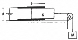 HC Verma Questions and Solutions: Chapter 31: Capacitors- 3 | HC Verma Solutions - JEE