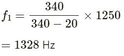 HC Verma Questions and Solutions: Chapter 16: Sound Waves- 2 | HC Verma Solutions - JEE