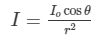HC Verma Solutions: Photometry | HC Verma Solutions - JEE
