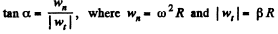Irodov Solutions: Kinematics - 3 | I. E. Irodov Solutions for Physics Class 11 & Class 12 - JEE