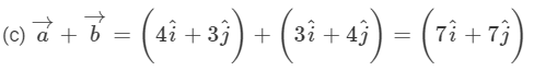 HC Verma Solutions: Chapter 2 - Physics & Mathematics | Physics Class 11 - NEET