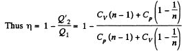 Irodov Solutions: The Second Law of Thermodynamics Entropy- 1 | I. E. Irodov Solutions for Physics Class 11 & Class 12 - JEE
