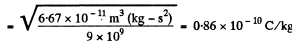 Irodov Solutions: Constant Electric Field in Vacuum | I. E. Irodov Solutions for Physics Class 11 & Class 12 - JEE