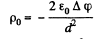 Irodov Solutions: Constant Electric Field in Vacuum | I. E. Irodov Solutions for Physics Class 11 & Class 12 - JEE