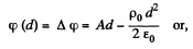 Irodov Solutions: Constant Electric Field in Vacuum | I. E. Irodov Solutions for Physics Class 11 & Class 12 - JEE