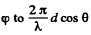 Irodov Solutions: Interference of Light- 1 | I. E. Irodov Solutions for Physics Class 11 & Class 12 - JEE