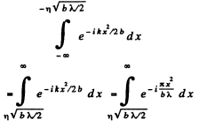 Irodov Solutions: Diffraction of Light- 1 | I. E. Irodov Solutions for Physics Class 11 & Class 12 - JEE